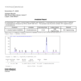 Lean Mass Supercharger - 1-Androl