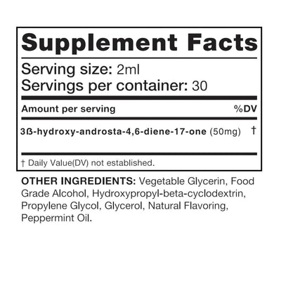 Post Cycle, Estrogen Control & T Support - Arimidione