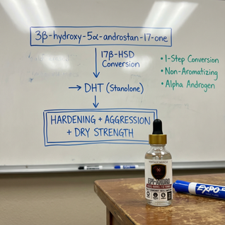 Alpha Drive & Definition - Epi-Test