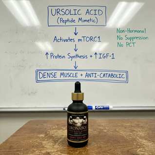 Muscle Density Activator - Uronabol