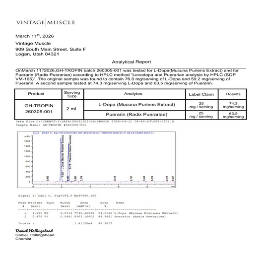 MK-Tropin - Hypothalamic HGH Secretagogue