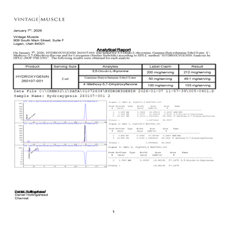 Hormonal Fat Burner, Muscle Preserving - Hydroxygenin™