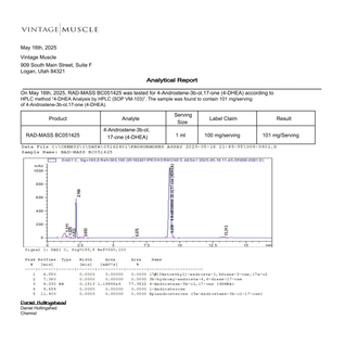 Testosterone Precursor - RAD-Mass