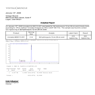 Muscle Density Activator - Uronabol